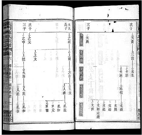 [下载][义门陈氏宗谱_12卷首2卷]湖北.义门陈氏家谱_九.pdf