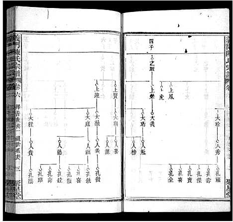 [下载][义门陈氏宗谱_12卷首2卷]湖北.义门陈氏家谱_九.pdf