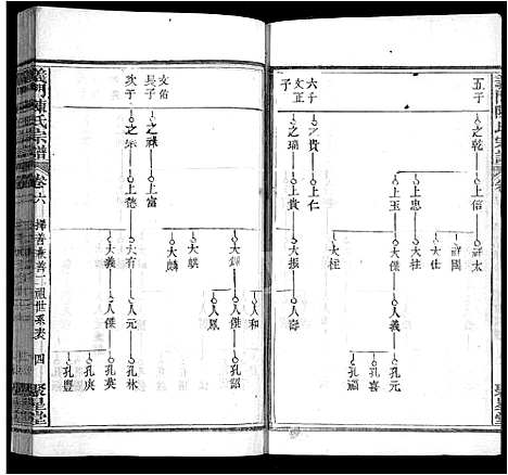 [下载][义门陈氏宗谱_12卷首2卷]湖北.义门陈氏家谱_九.pdf