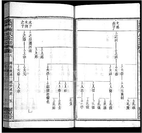 [下载][义门陈氏宗谱_12卷首2卷]湖北.义门陈氏家谱_九.pdf