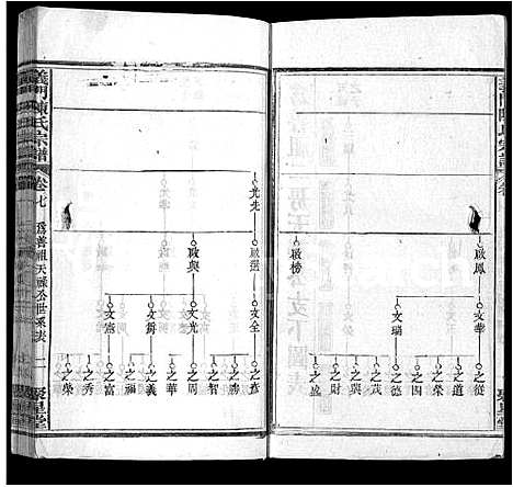 [下载][义门陈氏宗谱_12卷首2卷]湖北.义门陈氏家谱_十.pdf