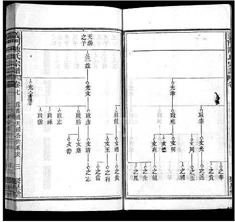 [下载][义门陈氏宗谱_12卷首2卷]湖北.义门陈氏家谱_十.pdf