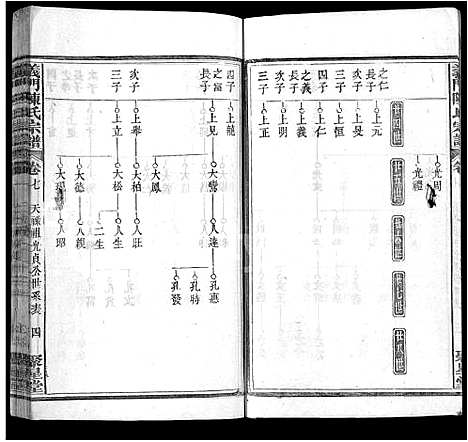 [下载][义门陈氏宗谱_12卷首2卷]湖北.义门陈氏家谱_十.pdf