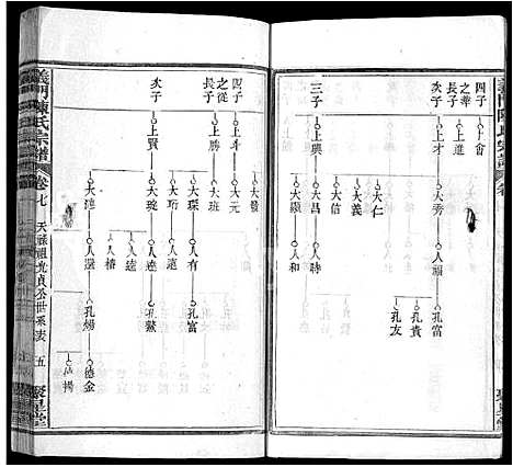 [下载][义门陈氏宗谱_12卷首2卷]湖北.义门陈氏家谱_十.pdf