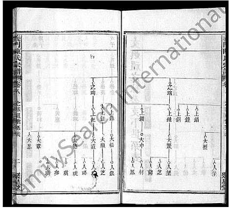 [下载][义门陈氏宗谱_12卷首2卷]湖北.义门陈氏家谱_十一.pdf