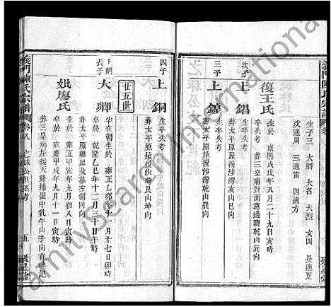 [下载][义门陈氏宗谱_12卷首2卷]湖北.义门陈氏家谱_十一.pdf