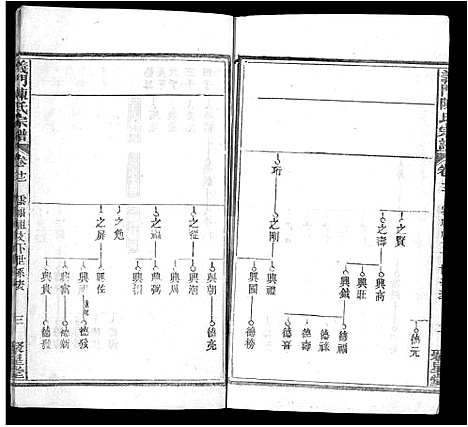 [下载][义门陈氏宗谱_12卷首2卷]湖北.义门陈氏家谱_十五.pdf