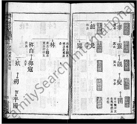 [下载][义门陈氏宗谱_12卷]湖北.义门陈氏家谱_六.pdf