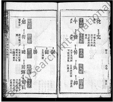 [下载][义门陈氏宗谱_12卷]湖北.义门陈氏家谱_六.pdf