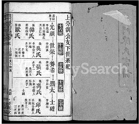 [下载][义门陈氏宗谱_12卷]湖北.义门陈氏家谱_八.pdf