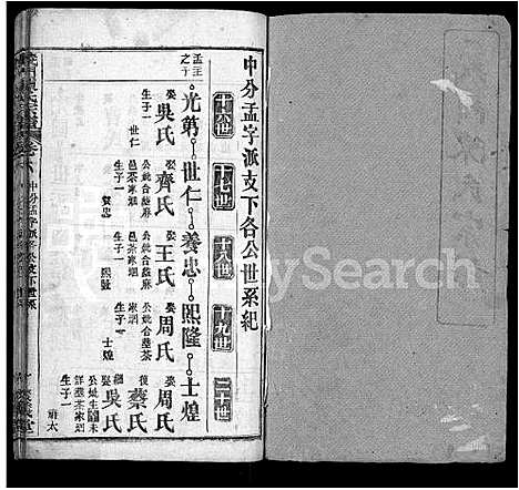 [下载][义门陈氏宗谱_12卷]湖北.义门陈氏家谱_九.pdf