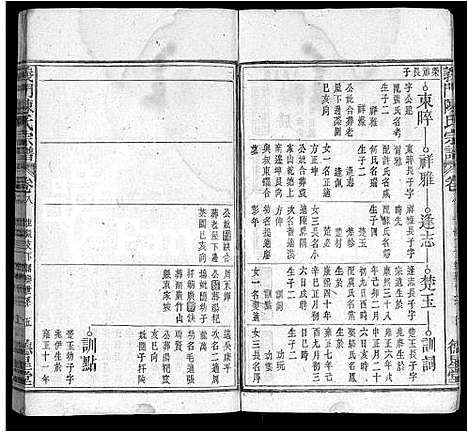 [下载][义门陈氏宗谱_15卷_义门陈氏道淇道澳支谱_道淇_澳支谱]湖北.义门陈氏家谱_七.pdf