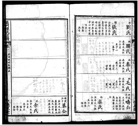 [下载][义门陈氏宗谱_16卷首4卷_陈氏宗谱_义门陈氏宗谱]湖北.义门陈氏家谱_七.pdf