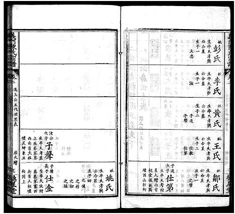 [下载][义门陈氏宗谱_16卷首4卷_陈氏宗谱_义门陈氏宗谱]湖北.义门陈氏家谱_八.pdf