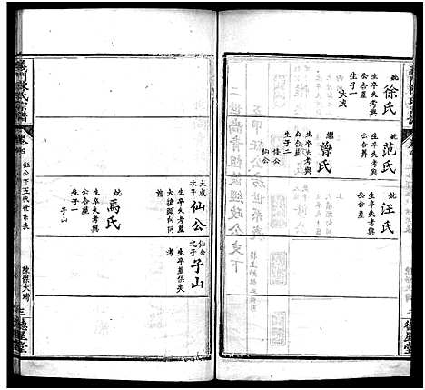 [下载][义门陈氏宗谱_16卷首4卷_陈氏宗谱_义门陈氏宗谱]湖北.义门陈氏家谱_十.pdf