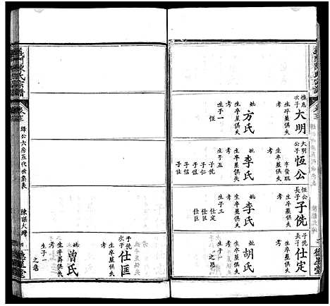 [下载][义门陈氏宗谱_16卷首4卷_陈氏宗谱_义门陈氏宗谱]湖北.义门陈氏家谱_十九.pdf