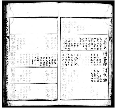 [下载][义门陈氏宗谱_16卷首4卷_陈氏宗谱_义门陈氏宗谱]湖北.义门陈氏家谱_三十.pdf