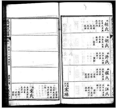 [下载][义门陈氏宗谱_16卷首4卷_陈氏宗谱_义门陈氏宗谱]湖北.义门陈氏家谱_三十一.pdf