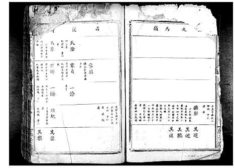 [下载][义门陈氏宗谱_10卷首1卷]湖北.义门陈氏家谱_二.pdf