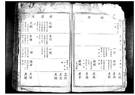 [下载][义门陈氏宗谱_10卷首1卷]湖北.义门陈氏家谱_二.pdf