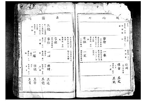 [下载][义门陈氏宗谱_10卷首1卷]湖北.义门陈氏家谱_二.pdf