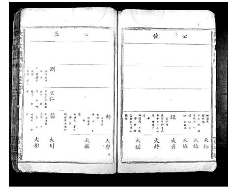 [下载][义门陈氏宗谱_10卷首1卷]湖北.义门陈氏家谱_三.pdf