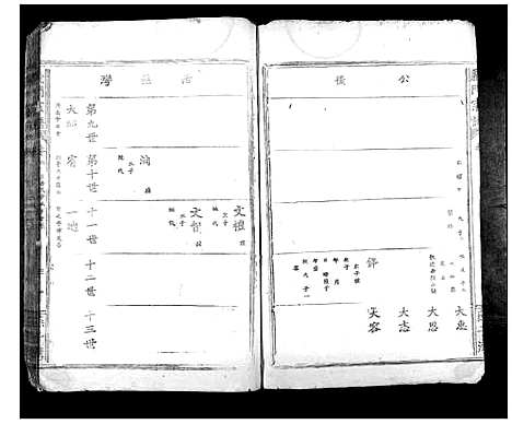 [下载][义门陈氏宗谱_10卷首1卷]湖北.义门陈氏家谱_三.pdf