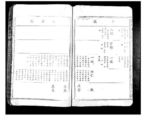 [下载][义门陈氏宗谱_10卷首1卷]湖北.义门陈氏家谱_三.pdf