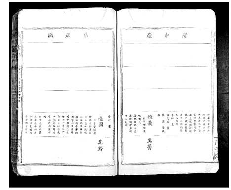 [下载][义门陈氏宗谱_10卷首1卷]湖北.义门陈氏家谱_三.pdf