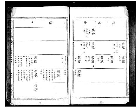 [下载][义门陈氏宗谱_10卷首1卷]湖北.义门陈氏家谱_四.pdf