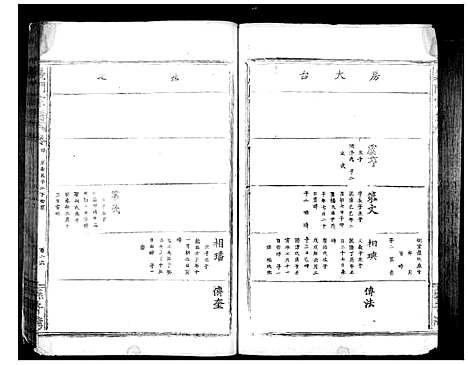 [下载][义门陈氏宗谱_10卷首1卷]湖北.义门陈氏家谱_四.pdf