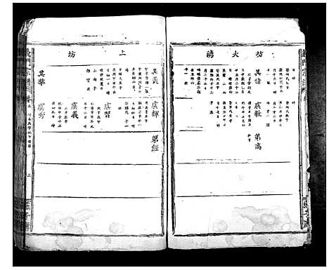 [下载][义门陈氏宗谱_10卷首1卷]湖北.义门陈氏家谱_七.pdf