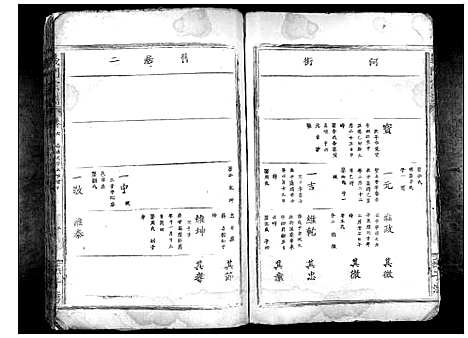 [下载][义门陈氏宗谱_10卷首1卷]湖北.义门陈氏家谱_八.pdf