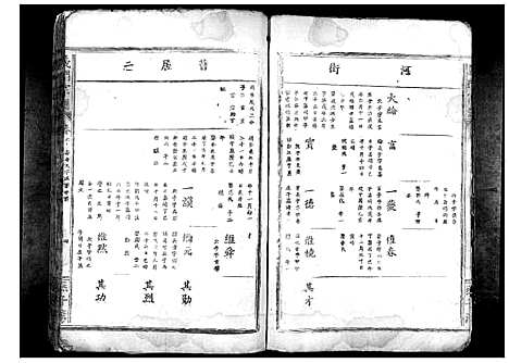 [下载][义门陈氏宗谱_10卷首1卷]湖北.义门陈氏家谱_八.pdf