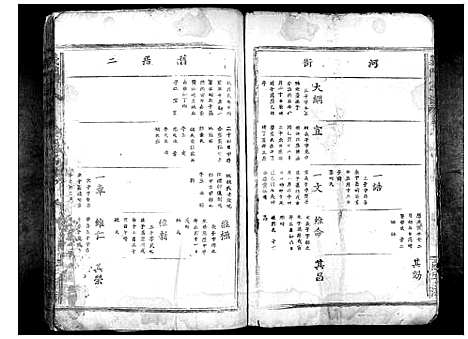 [下载][义门陈氏宗谱_10卷首1卷]湖北.义门陈氏家谱_八.pdf