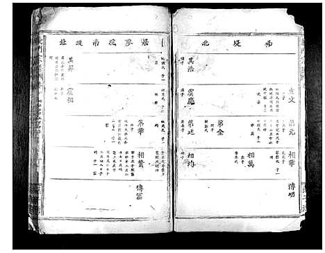 [下载][义门陈氏宗谱_10卷首1卷]湖北.义门陈氏家谱_十.pdf