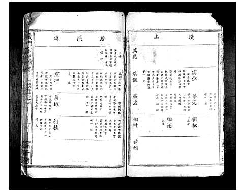 [下载][义门陈氏宗谱_10卷首1卷]湖北.义门陈氏家谱_十.pdf