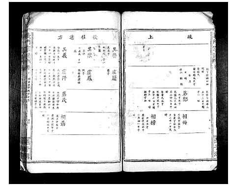 [下载][义门陈氏宗谱_10卷首1卷]湖北.义门陈氏家谱_十.pdf