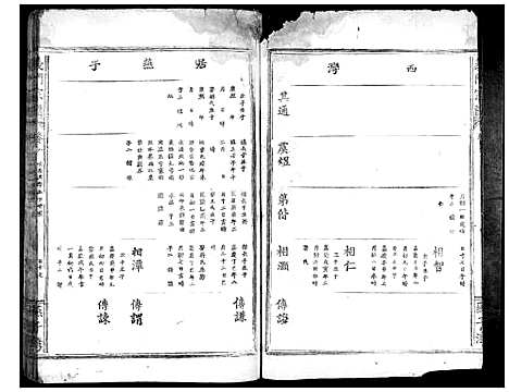 [下载][义门陈氏宗谱_10卷首1卷]湖北.义门陈氏家谱_十一.pdf