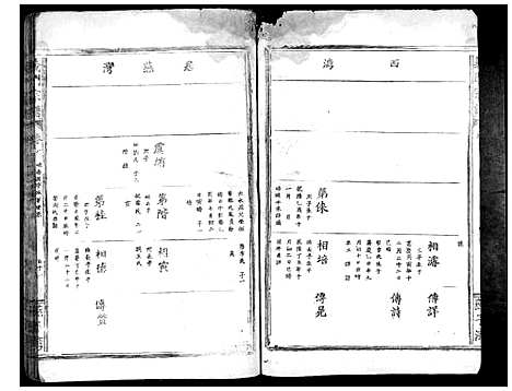 [下载][义门陈氏宗谱_10卷首1卷]湖北.义门陈氏家谱_十一.pdf