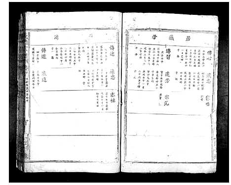 [下载][义门陈氏宗谱_10卷首1卷]湖北.义门陈氏家谱_十二.pdf