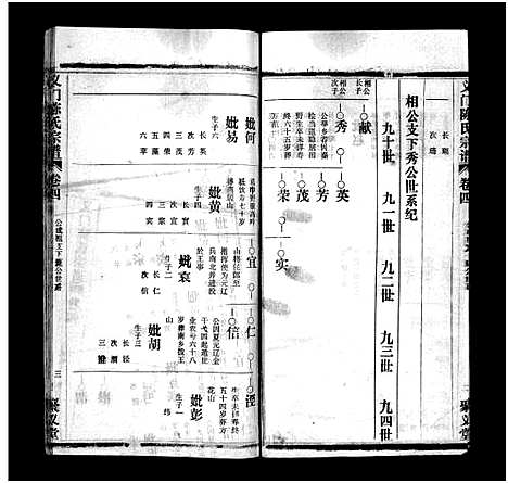 [下载][义门陈氏宗谱_12卷_义门陈氏宗谱]湖北.义门陈氏家谱_四.pdf