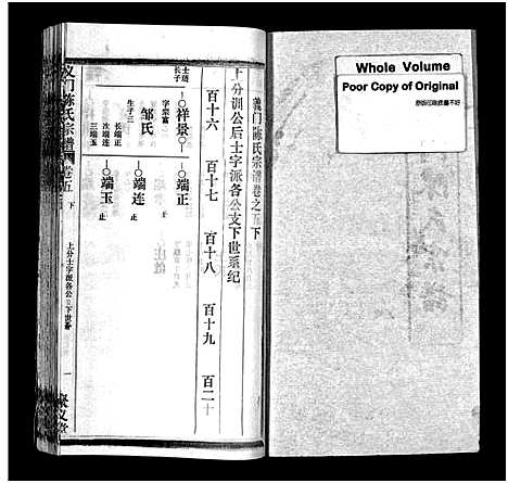 [下载][义门陈氏宗谱_12卷_义门陈氏宗谱]湖北.义门陈氏家谱_六.pdf