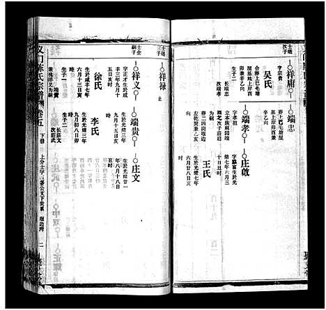 [下载][义门陈氏宗谱_12卷_义门陈氏宗谱]湖北.义门陈氏家谱_六.pdf