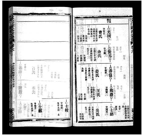 [下载][义门陈氏宗谱_12卷_义门陈氏宗谱]湖北.义门陈氏家谱_七.pdf