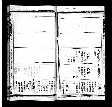 [下载][义门陈氏宗谱_12卷_义门陈氏宗谱]湖北.义门陈氏家谱_七.pdf