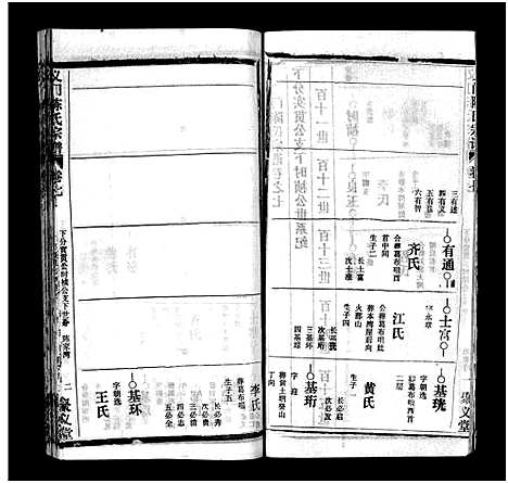 [下载][义门陈氏宗谱_12卷_义门陈氏宗谱]湖北.义门陈氏家谱_八.pdf