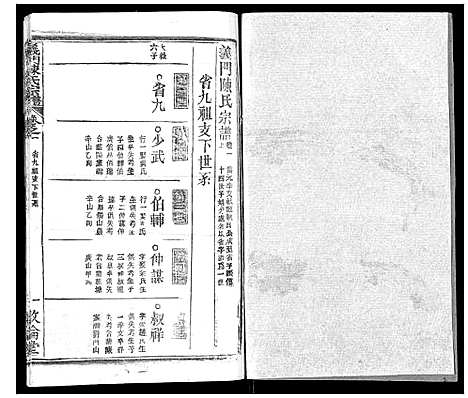 [下载][义门陈氏宗谱_14卷首5卷]湖北.义门陈氏家谱_七.pdf