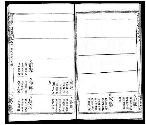 [下载][义门陈氏宗谱_14卷首5卷]湖北.义门陈氏家谱_七.pdf