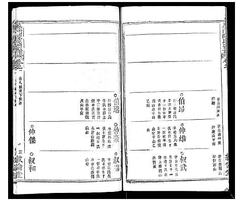 [下载][义门陈氏宗谱_14卷首5卷]湖北.义门陈氏家谱_七.pdf